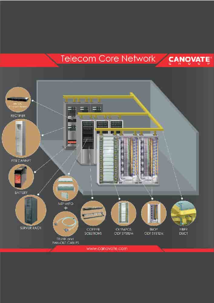 Canovate Telecom Core Network