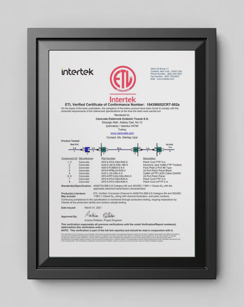 etl-cat6a-channel-02-01-600x848